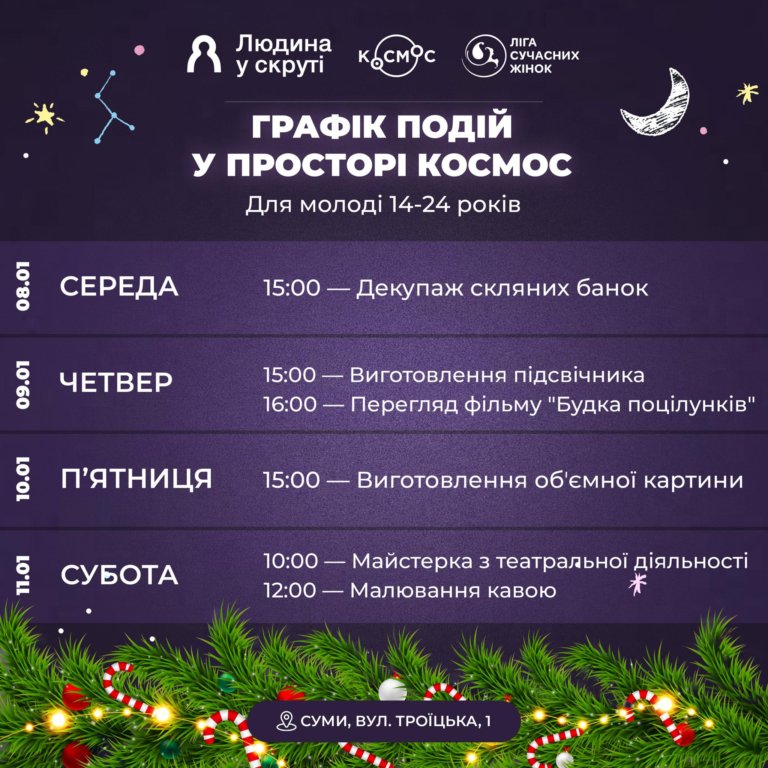 Анонс майстер-класів у молодіжному просторі  “Космос”