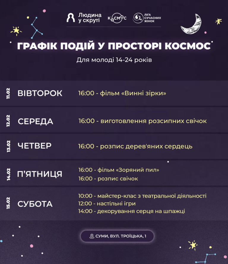 Графік подій у просторі “Космос