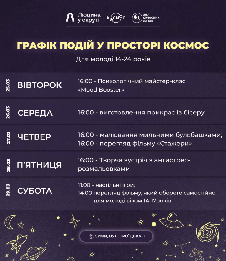 Графік подвй у просторі “Космос”